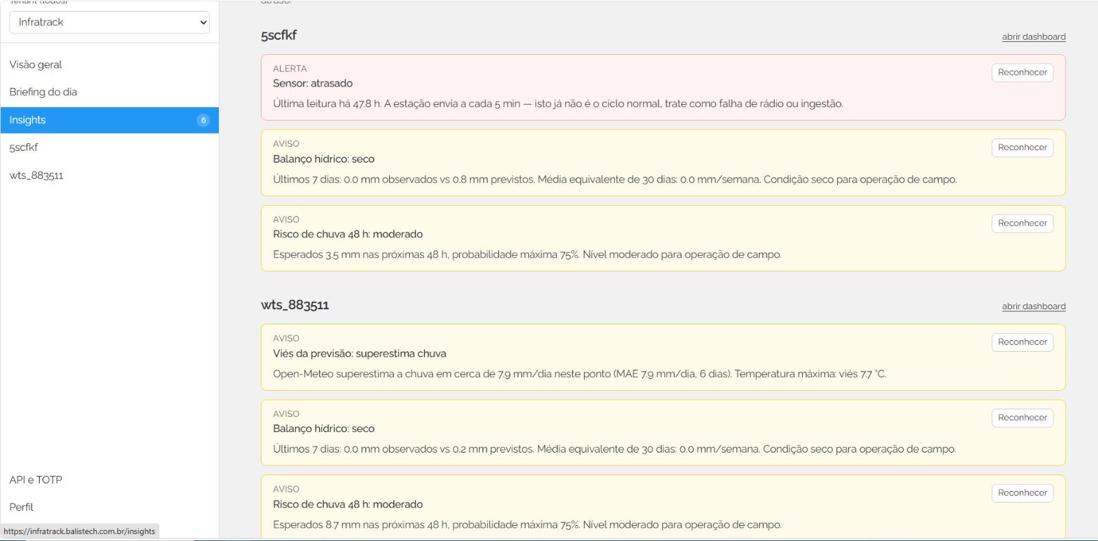 Insights e alertas