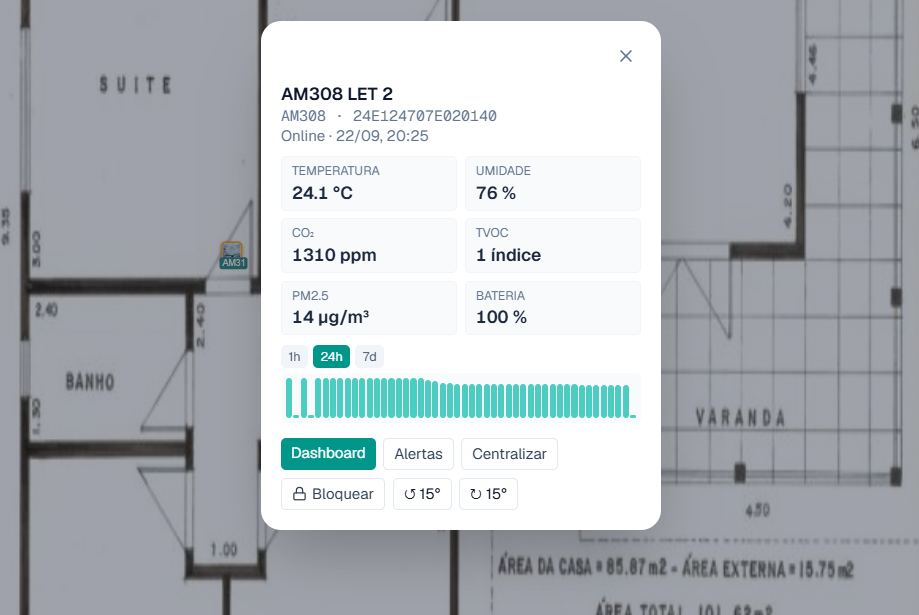 Sensor na planta do ambiente hospitalar